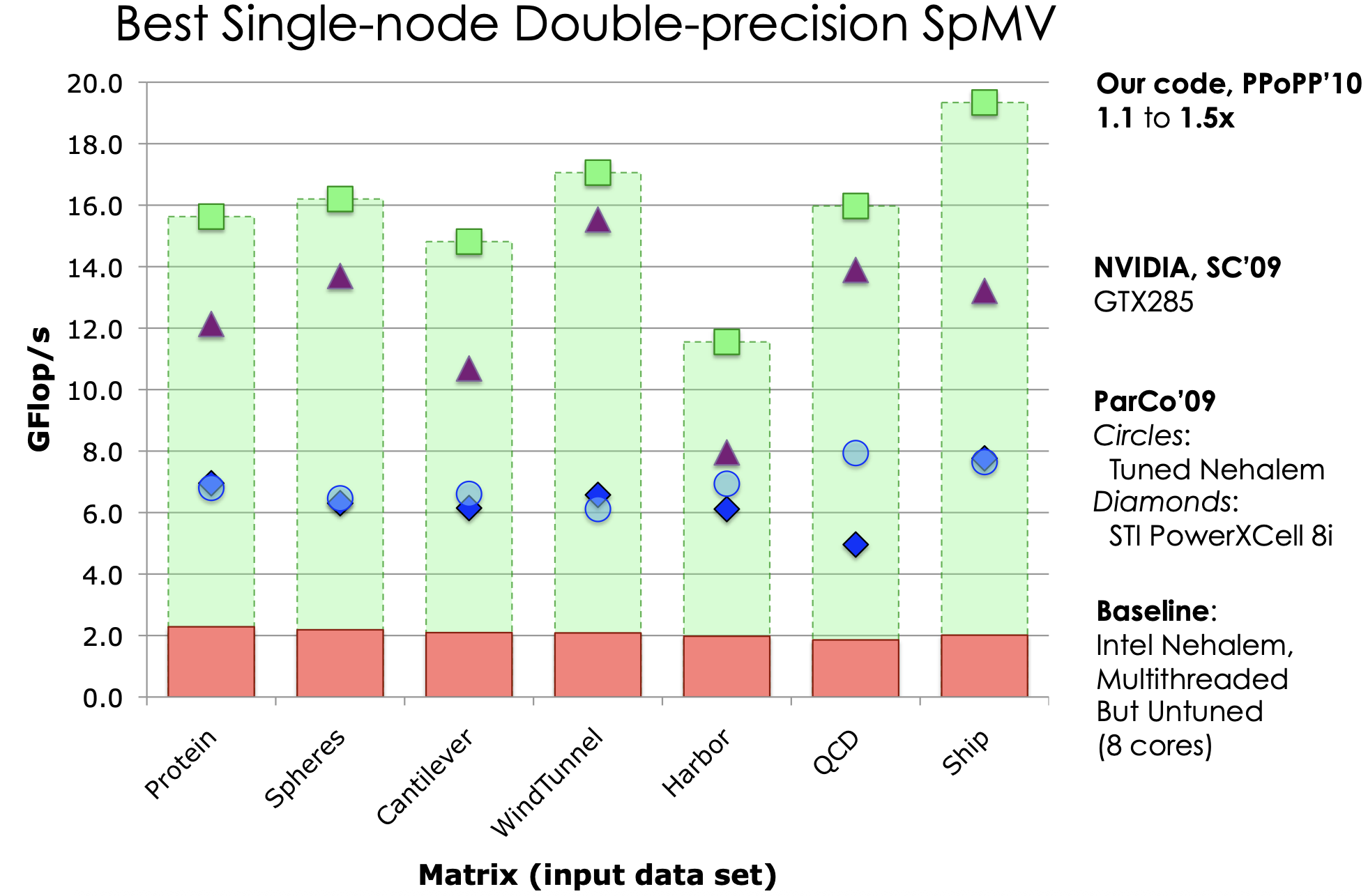 gpu-limits